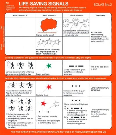 LIFE-SAVING SIGNALS CARD. SOLAS #2 MCA