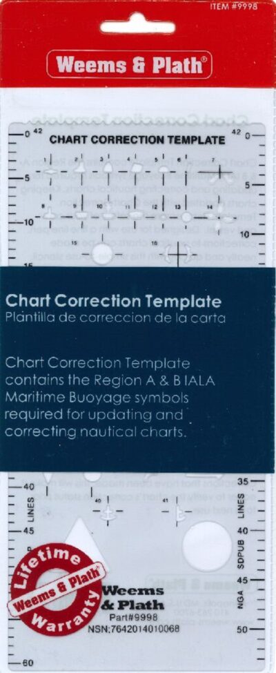 CHART CORRECTION TEMPLATE